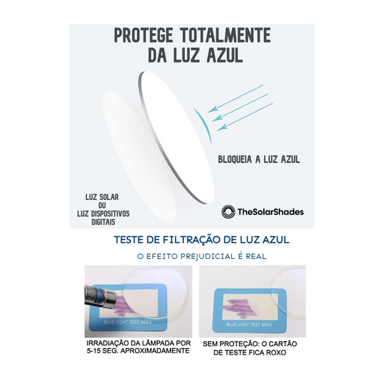 The WaveFilter (Filtro Luz Azul)